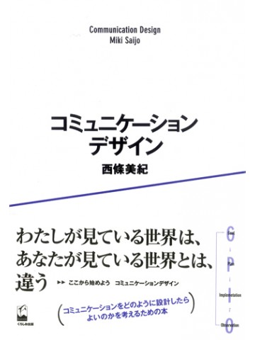 コミュニケーションデザイン