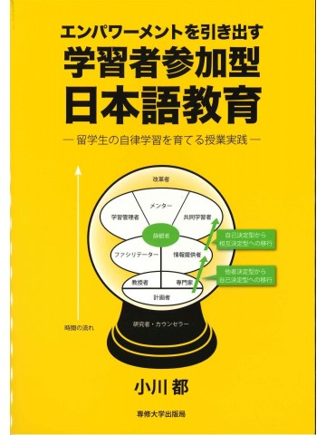 エンパワーメントを引き出す学習者参加型日本語教育